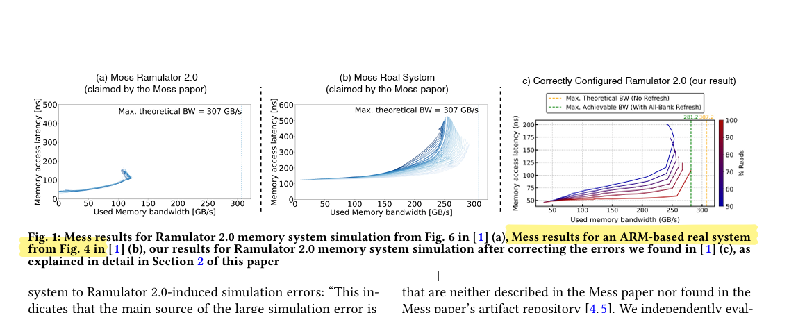 The **16-channel Ramulator 2.0 configuration** is presented in a way that appears more natural for an unspecified “ARM-based real system” than for **Amazon Graviton3 with 8-channel DDR5-4800 main memory.**