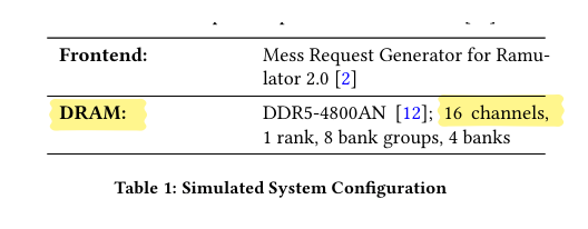 Table 1: Simulated System Configuration