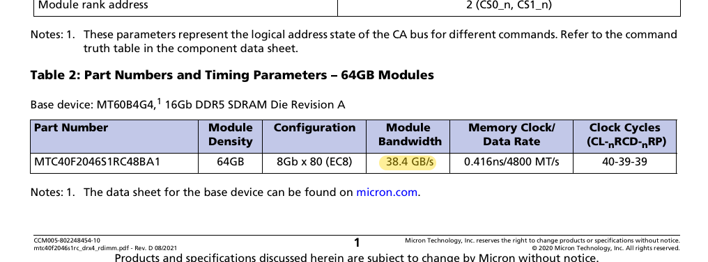 Micron DDR5 RDIMM Addendum, Table 2: MTC40F2046S1RC48BA1 module bandwidth of 38.4 GB/s at 4800 MT/s