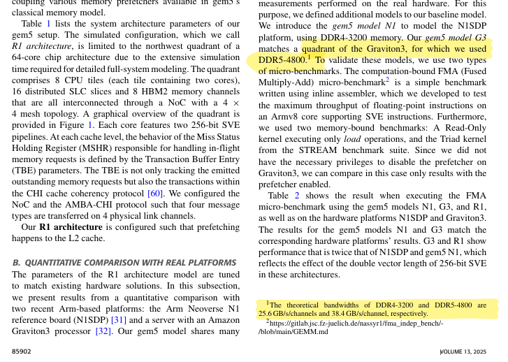 Screenshot of the IEEE Access prefetching study reporting DDR5-4800 bandwidth characteristics
