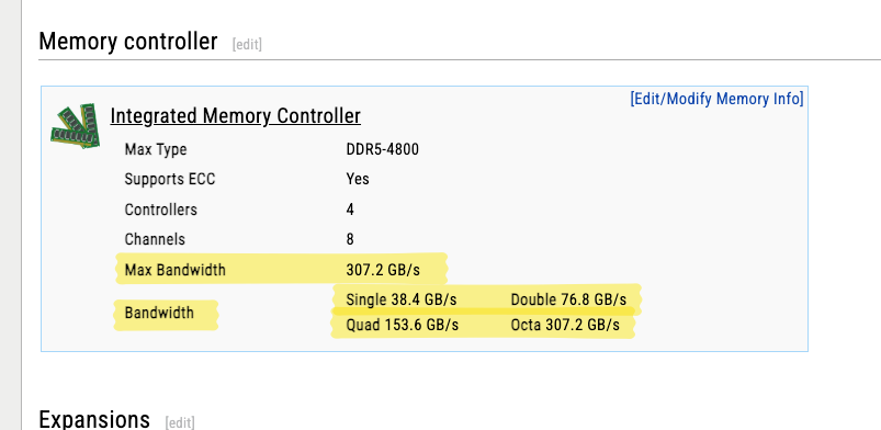 Screenshot of the WikiChip page about AWS Graviton3